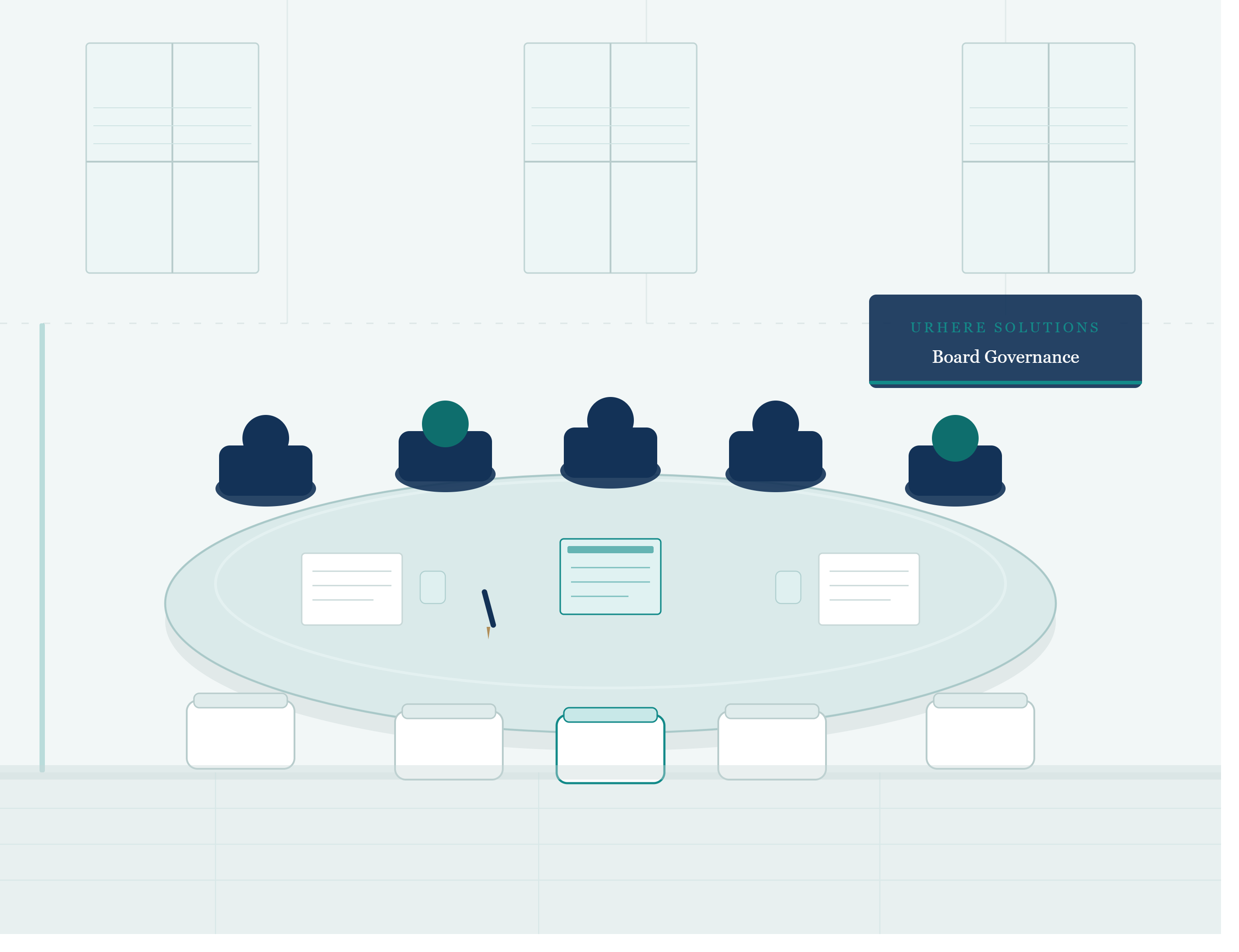 Governance and responsibility at Urhere Solutions